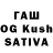 ТГК THC oil Valeria Soltan